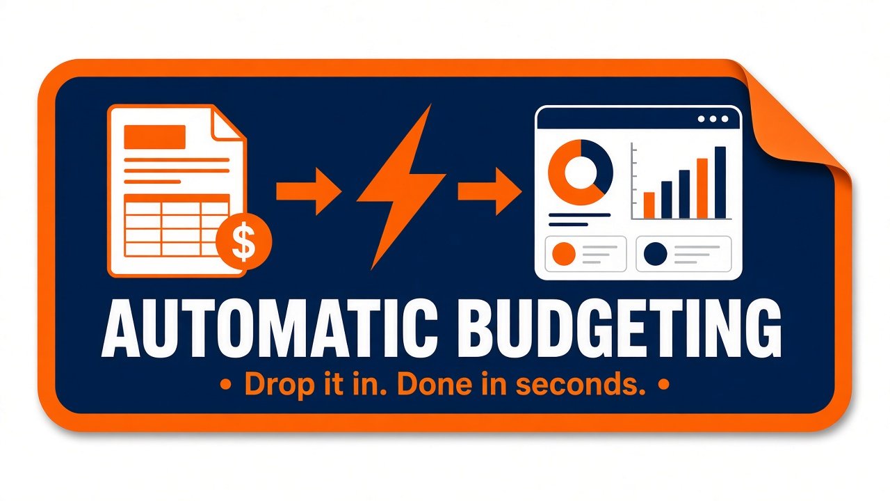 Automatic budgeting — drop it in, done in seconds